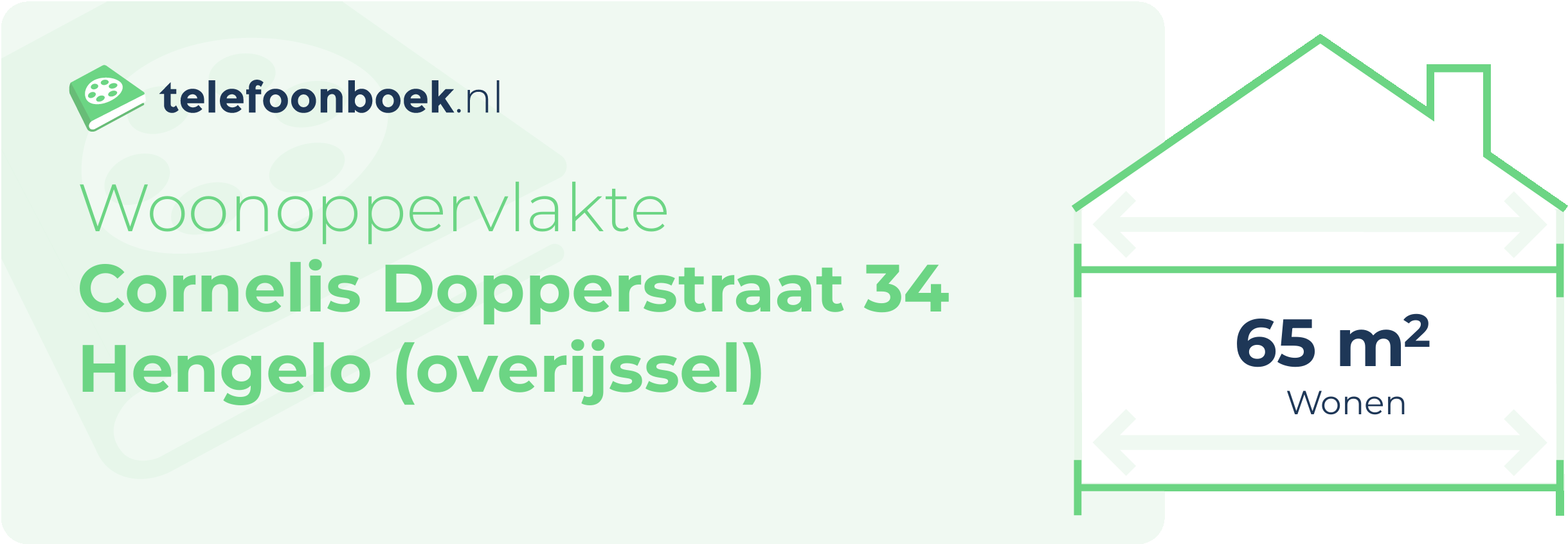 Woonoppervlakte Cornelis Dopperstraat 34 Hengelo (Overijssel)