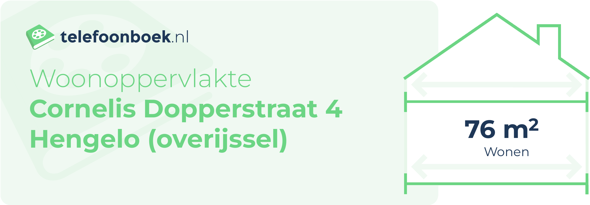 Woonoppervlakte Cornelis Dopperstraat 4 Hengelo (Overijssel)