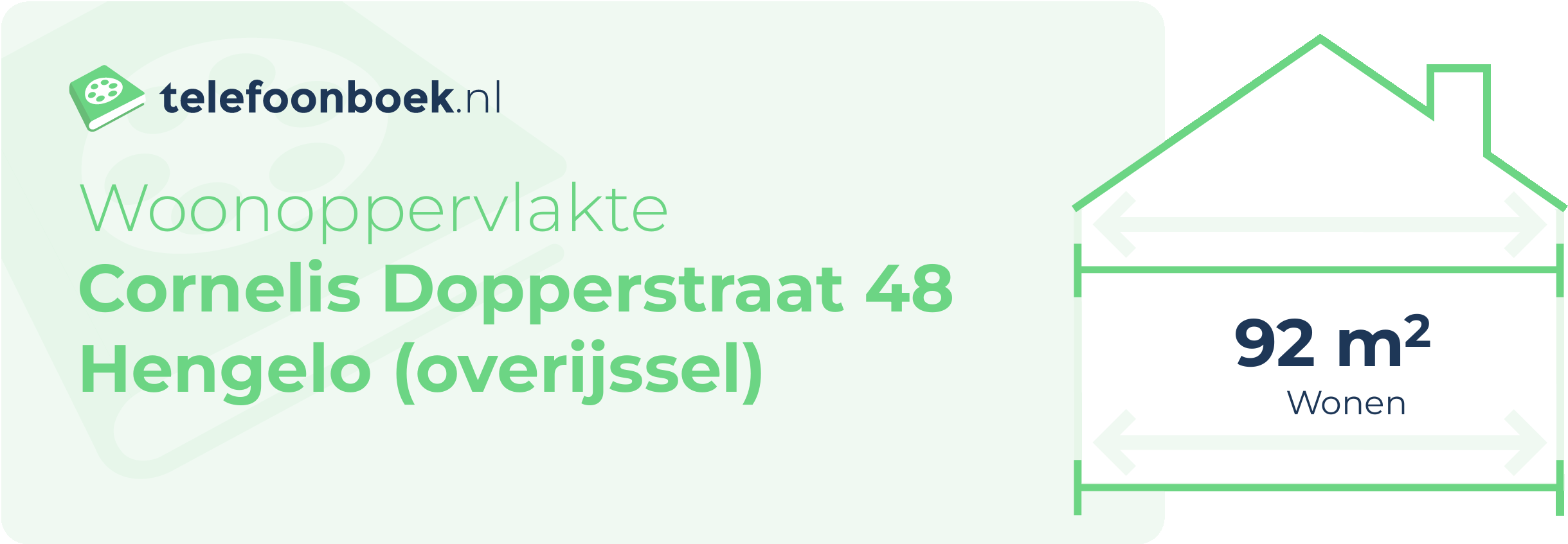 Woonoppervlakte Cornelis Dopperstraat 48 Hengelo (Overijssel)