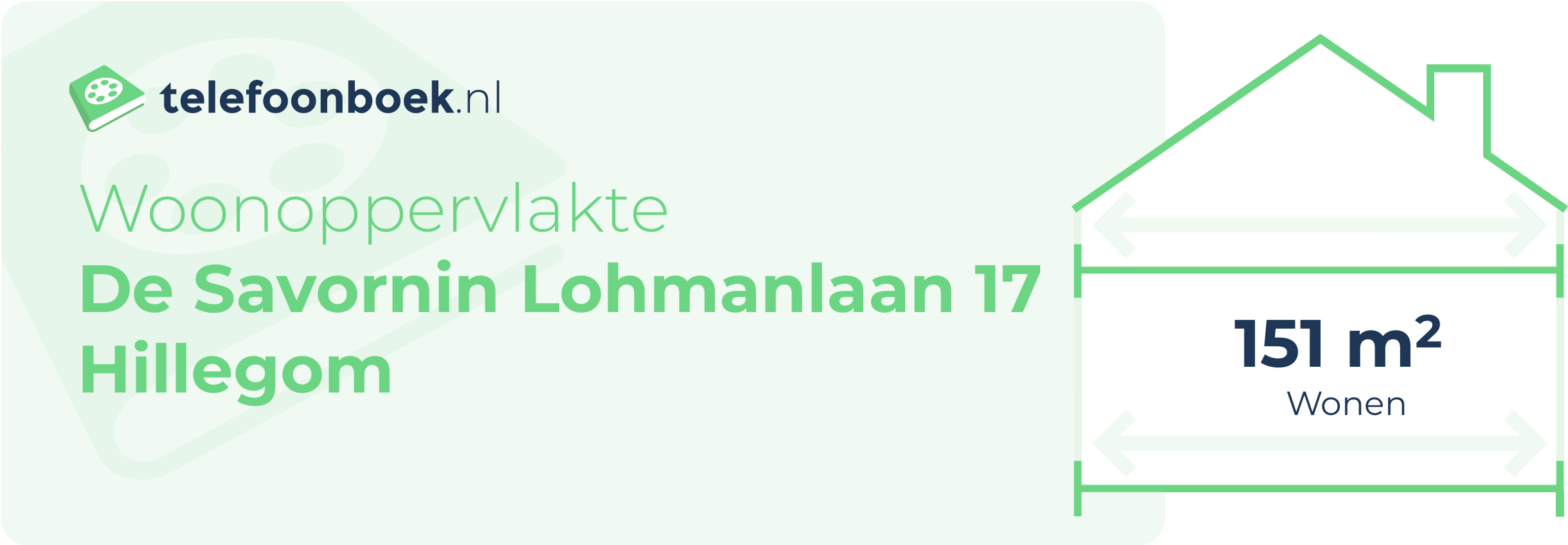 Woonoppervlakte De Savornin Lohmanlaan 17 Hillegom