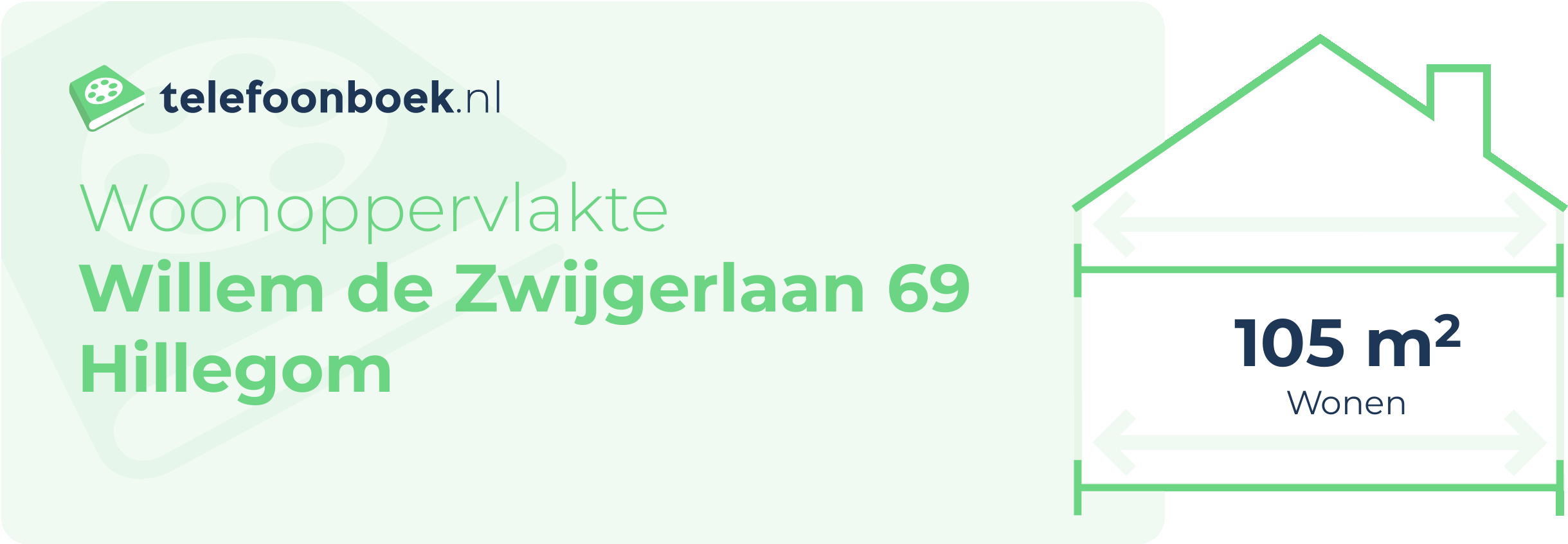 Woonoppervlakte Willem De Zwijgerlaan 69 Hillegom