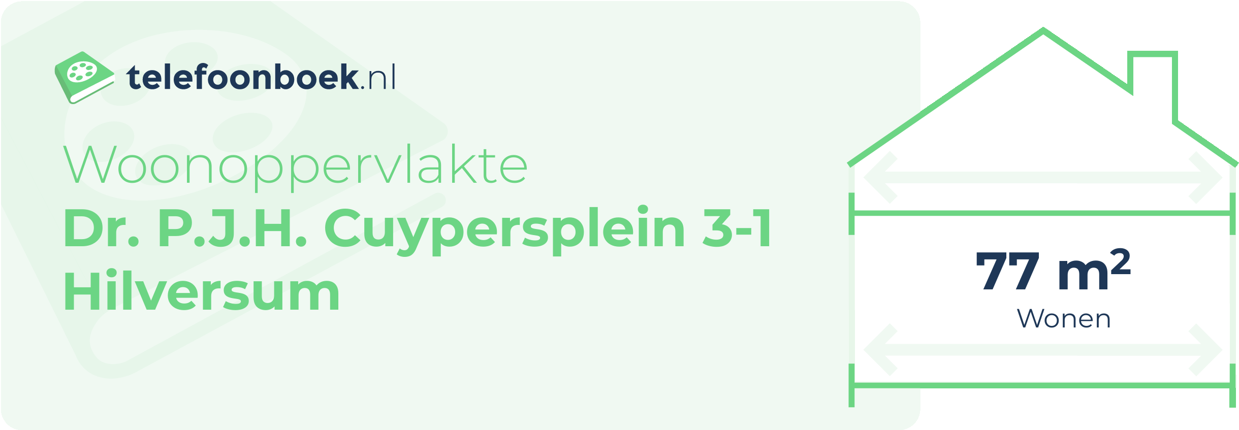 Woonoppervlakte Dr. P.J.H. Cuypersplein 3-1 Hilversum