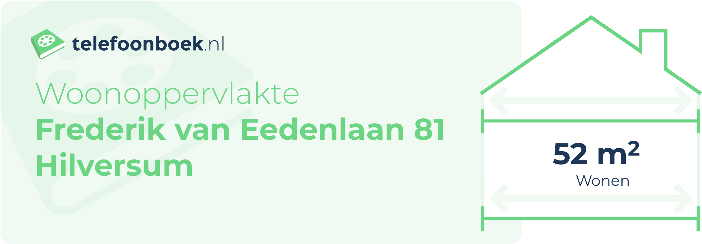 Woonoppervlakte Frederik Van Eedenlaan 81 Hilversum