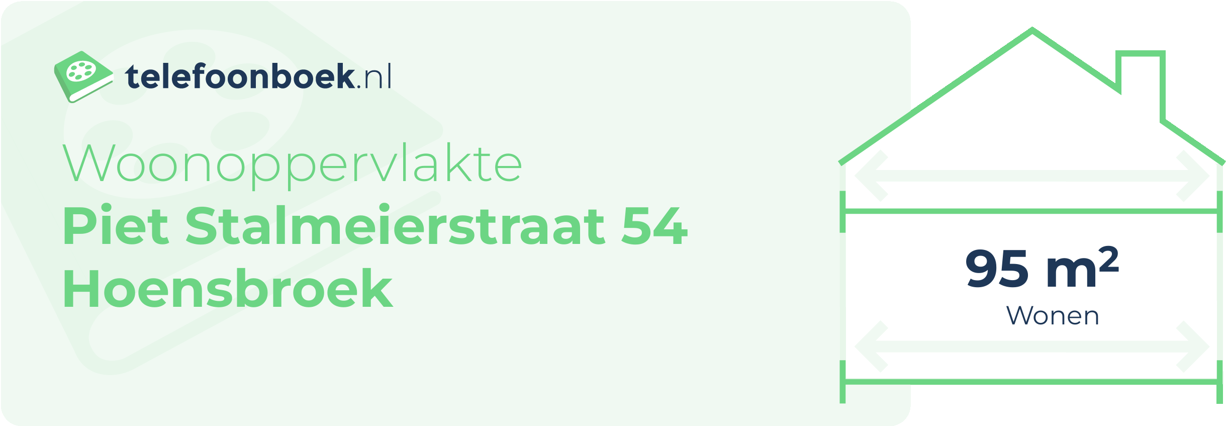 Woonoppervlakte Piet Stalmeierstraat 54 Hoensbroek