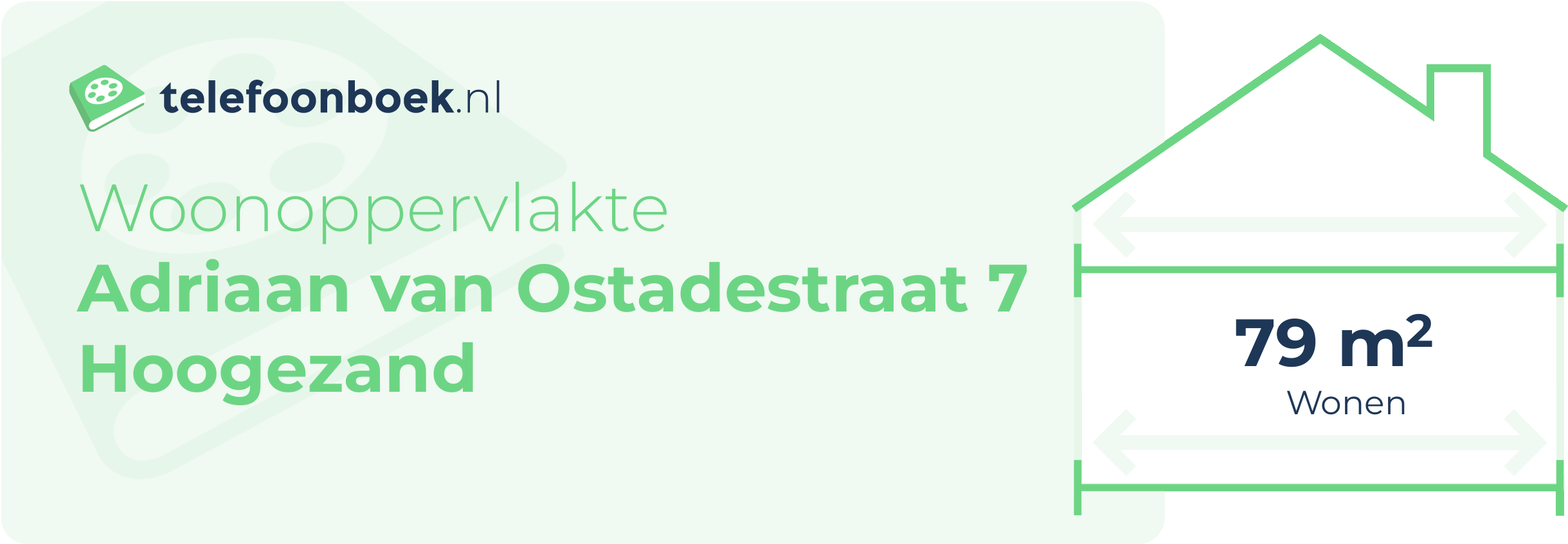 Woonoppervlakte Adriaan Van Ostadestraat 7 Hoogezand