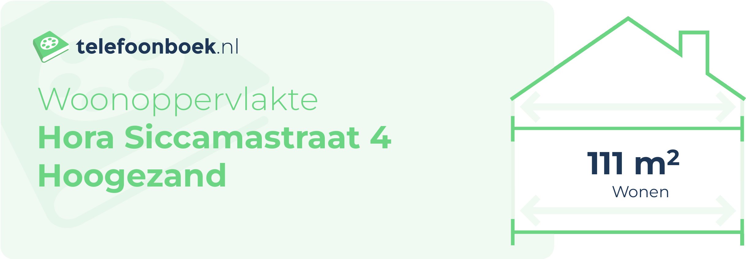 Woonoppervlakte Hora Siccamastraat 4 Hoogezand