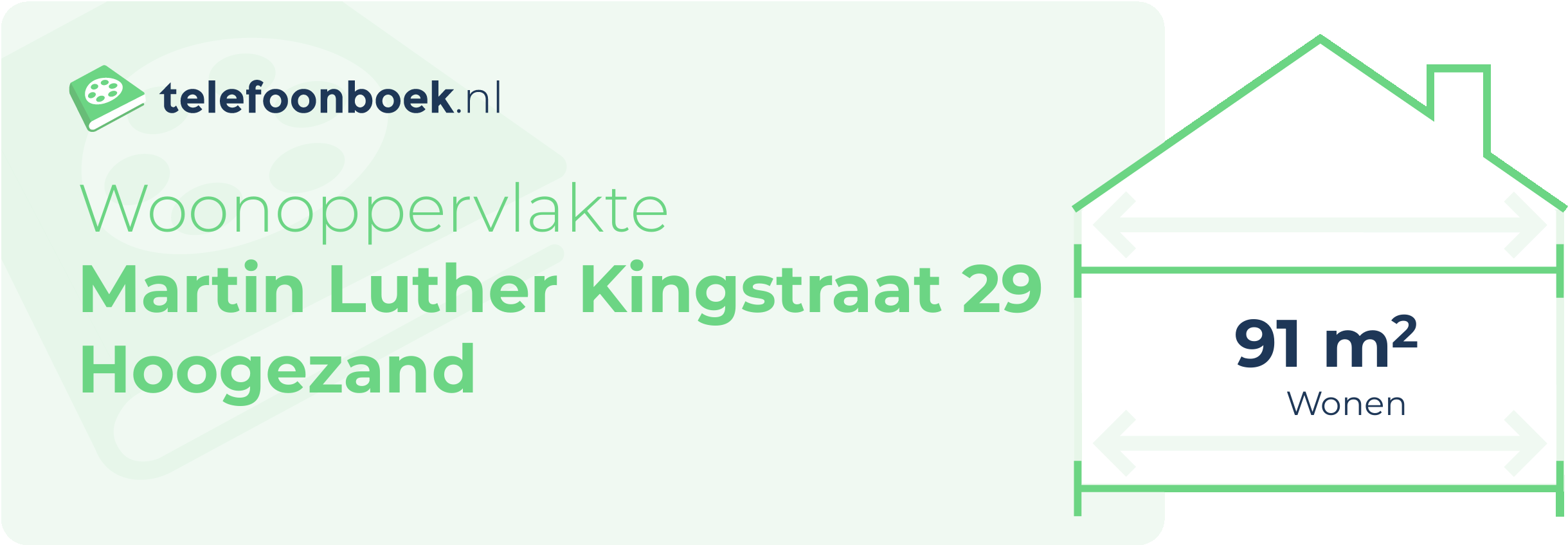 Woonoppervlakte Martin Luther Kingstraat 29 Hoogezand