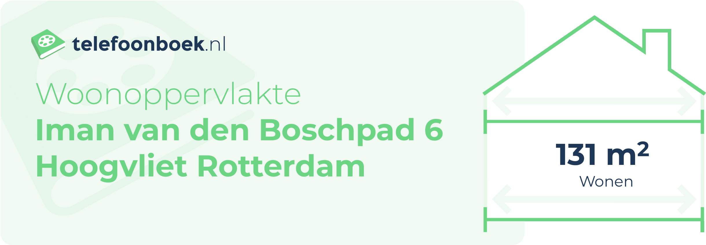 Woonoppervlakte Iman Van Den Boschpad 6 Hoogvliet Rotterdam