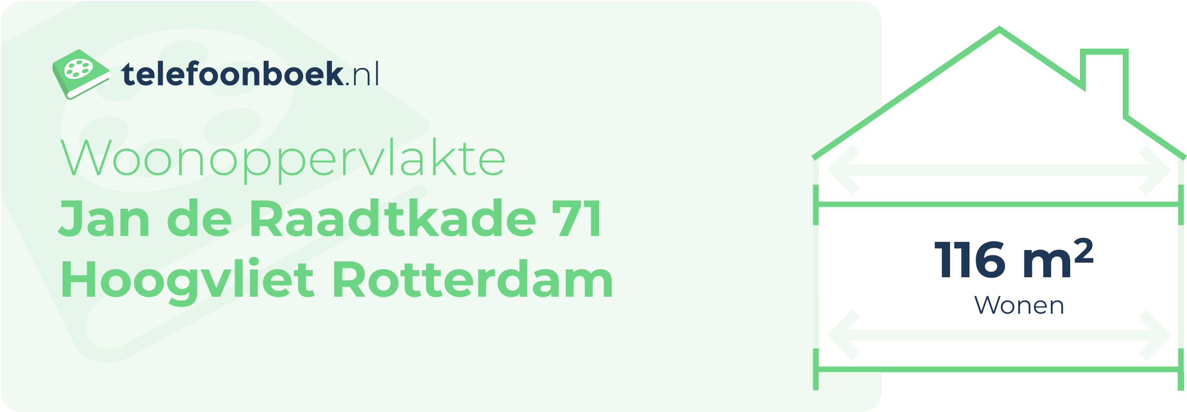 Woonoppervlakte Jan De Raadtkade 71 Hoogvliet Rotterdam