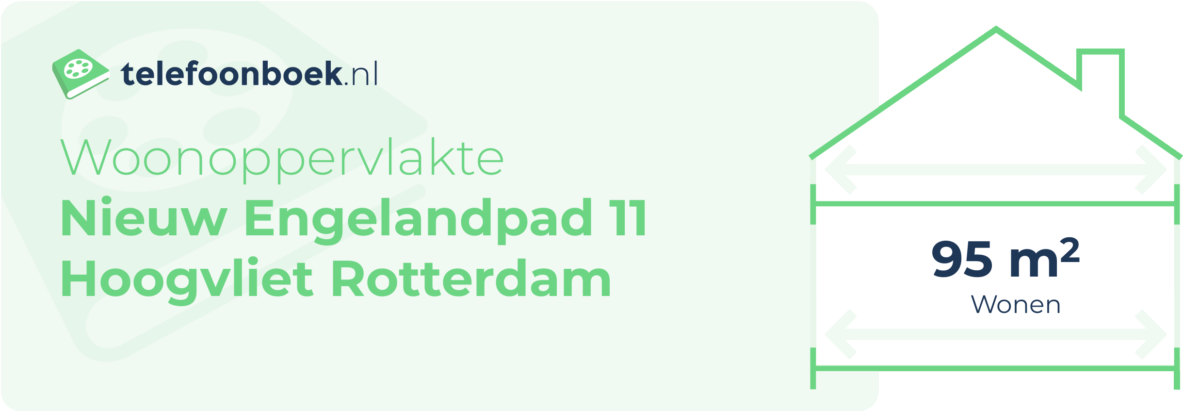 Woonoppervlakte Nieuw Engelandpad 11 Hoogvliet Rotterdam