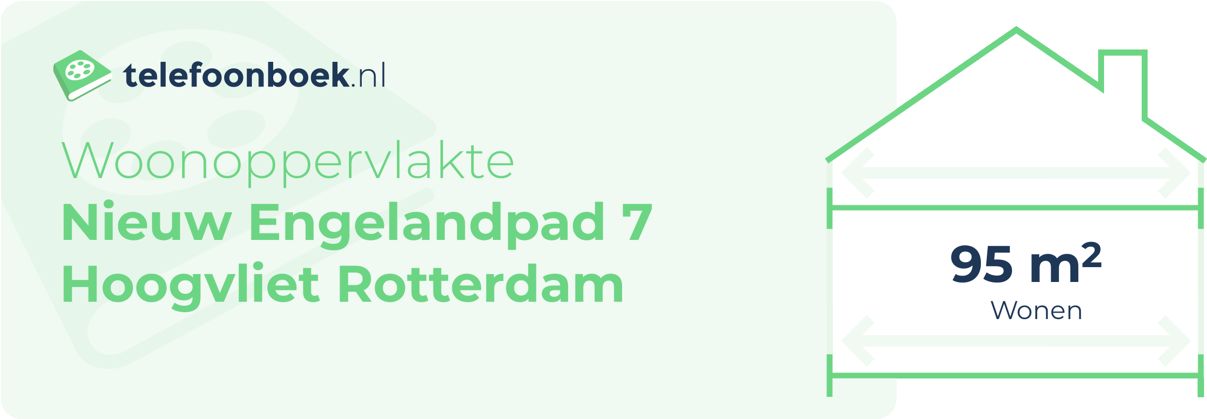 Woonoppervlakte Nieuw Engelandpad 7 Hoogvliet Rotterdam