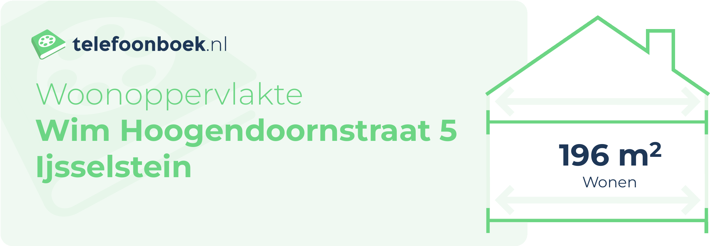 Woonoppervlakte Wim Hoogendoornstraat 5 Ijsselstein