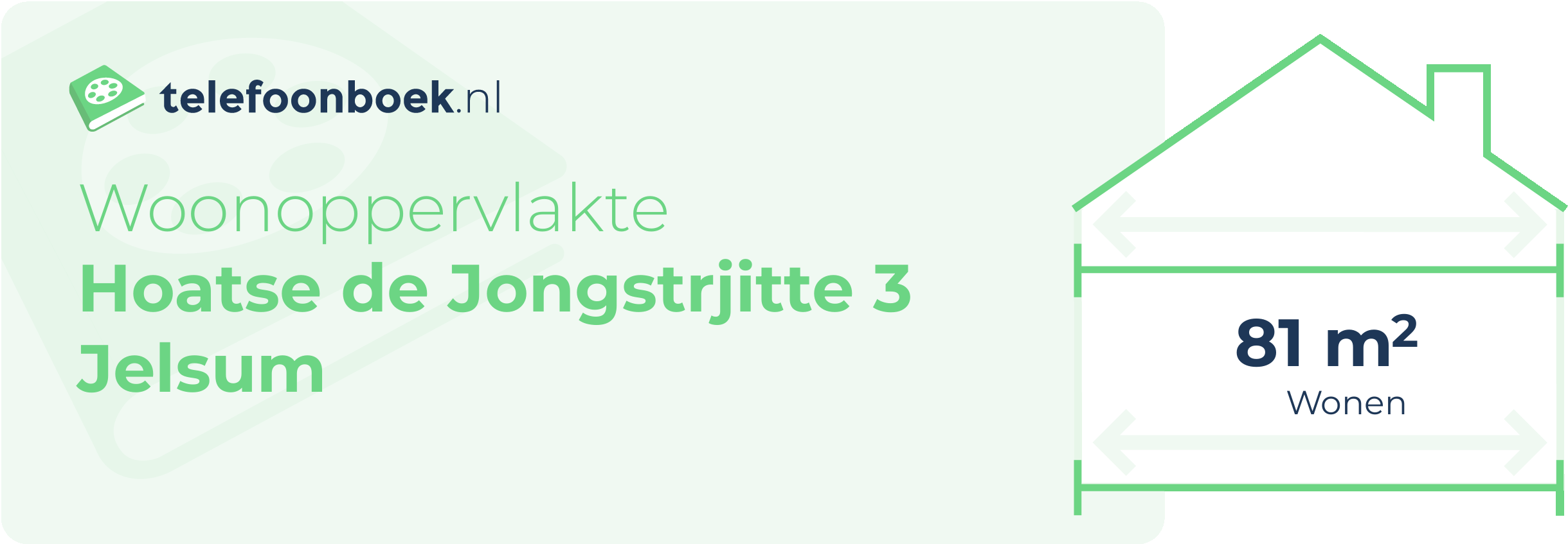 Woonoppervlakte Hoatse De Jongstrjitte 3 Jelsum