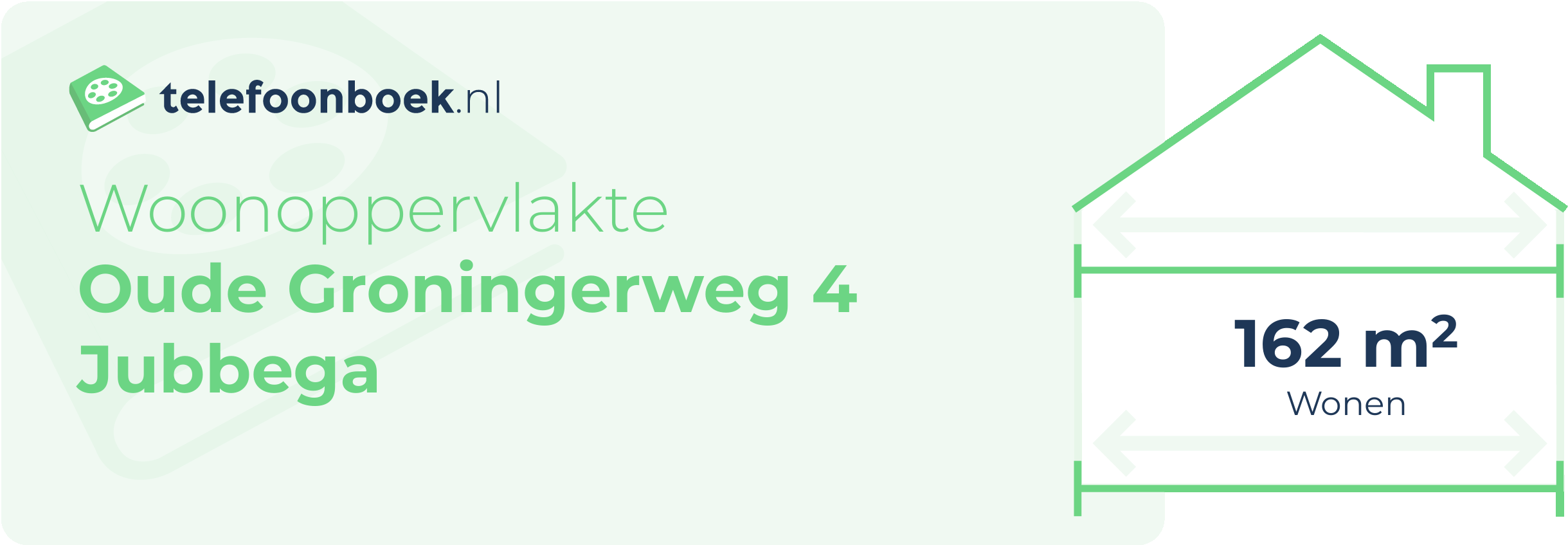 Woonoppervlakte Oude Groningerweg 4 Jubbega