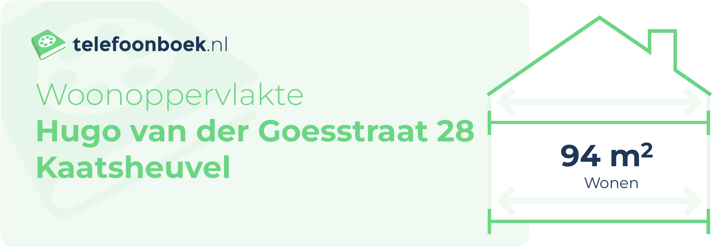 Woonoppervlakte Hugo Van Der Goesstraat 28 Kaatsheuvel