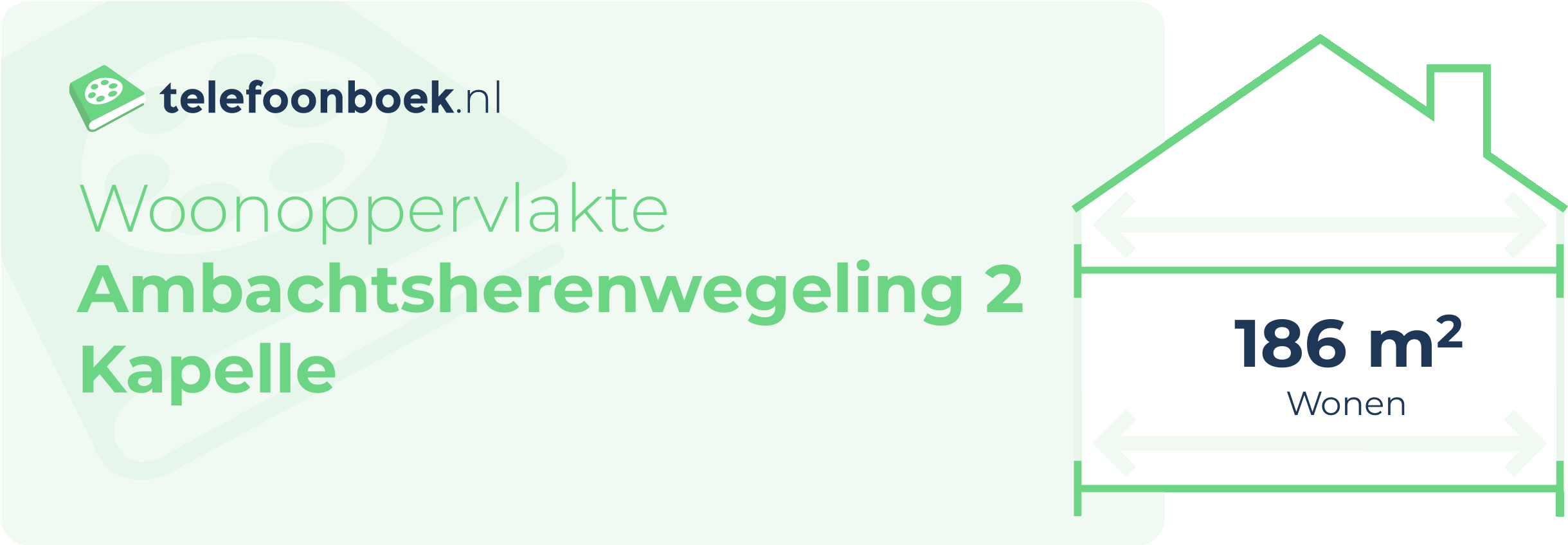 Woonoppervlakte Ambachtsherenwegeling 2 Kapelle