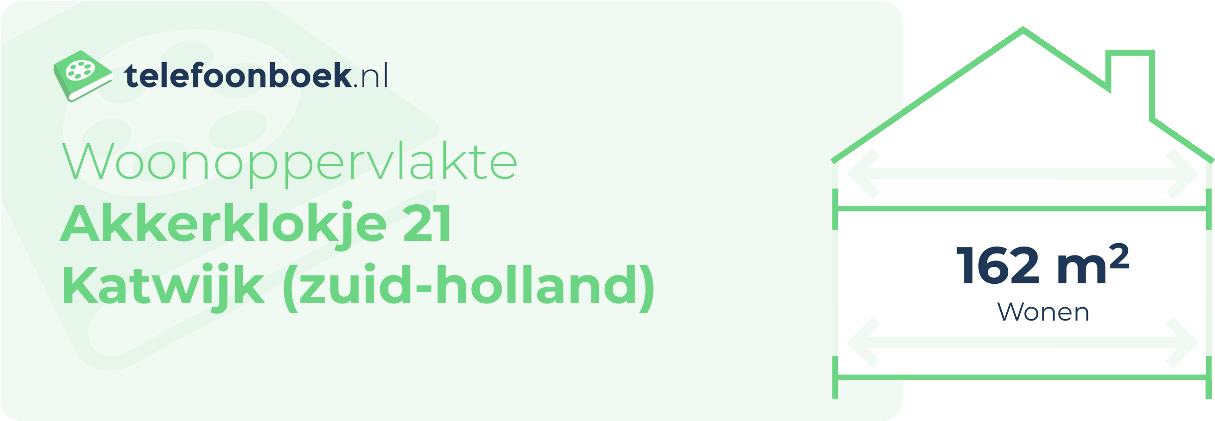 Woonoppervlakte Akkerklokje 21 Katwijk (Zuid-Holland)