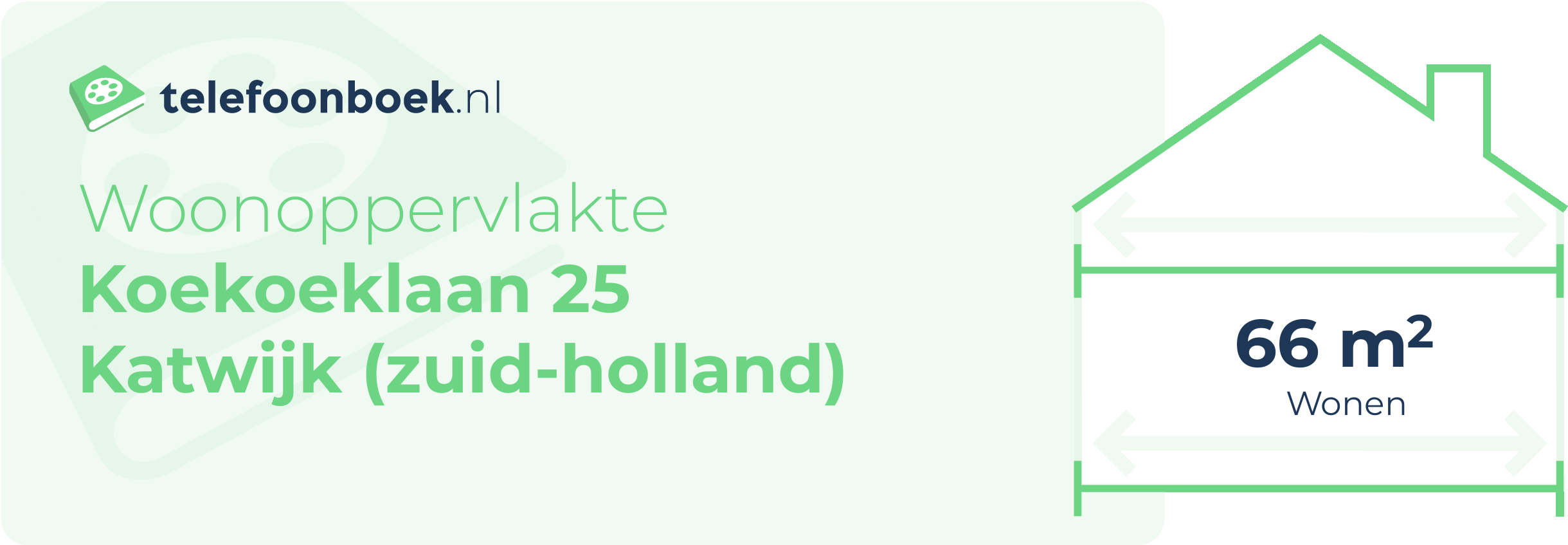 Woonoppervlakte Koekoeklaan 25 Katwijk (Zuid-Holland)