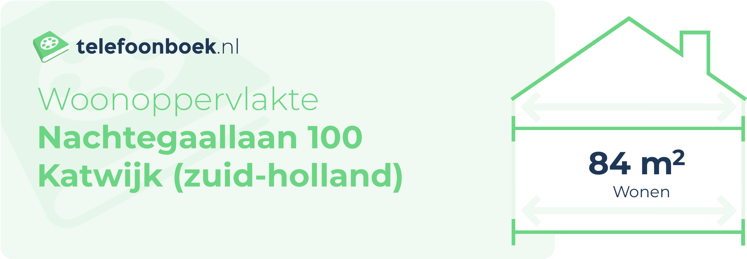 Woonoppervlakte Nachtegaallaan 100 Katwijk (Zuid-Holland)