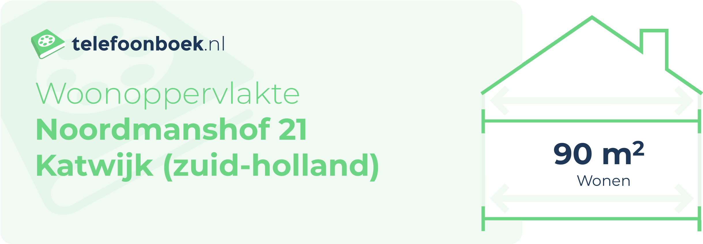 Woonoppervlakte Noordmanshof 21 Katwijk (Zuid-Holland)