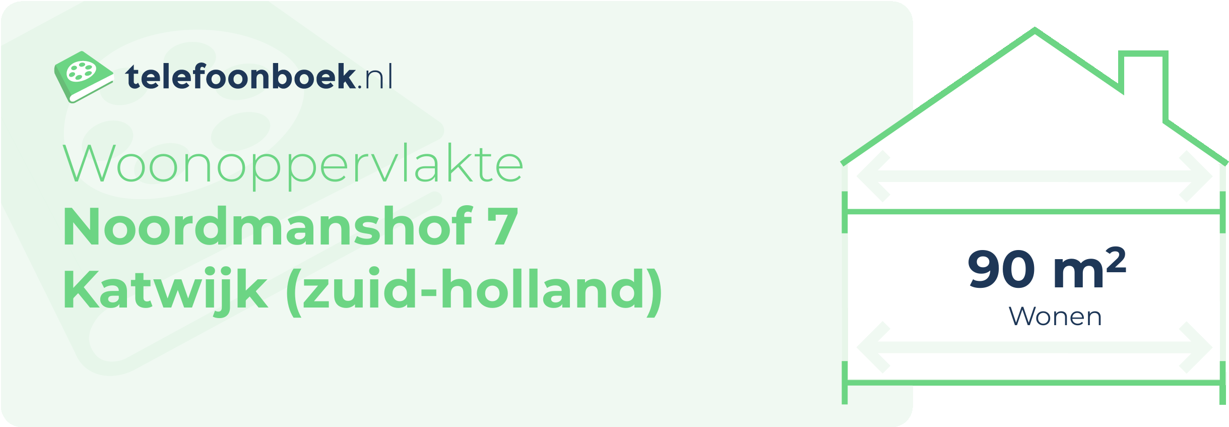 Woonoppervlakte Noordmanshof 7 Katwijk (Zuid-Holland)