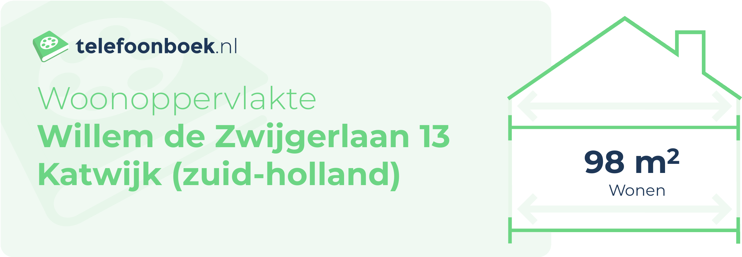 Woonoppervlakte Willem De Zwijgerlaan 13 Katwijk (Zuid-Holland)