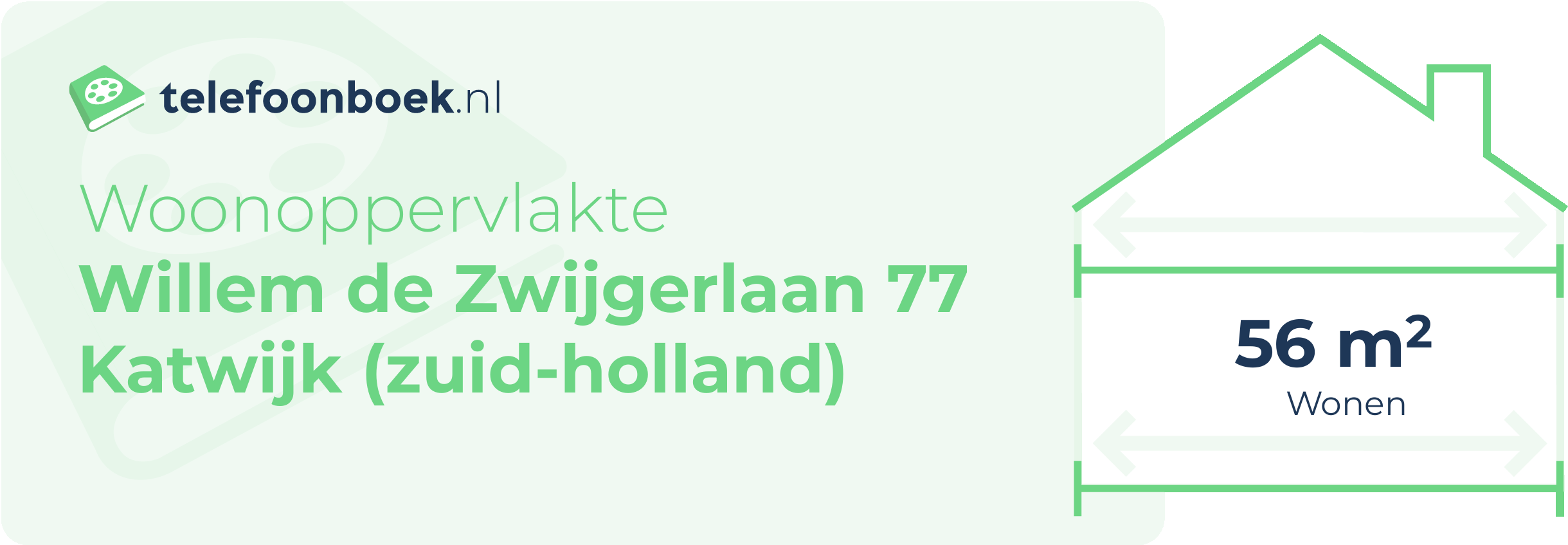 Woonoppervlakte Willem De Zwijgerlaan 77 Katwijk (Zuid-Holland)