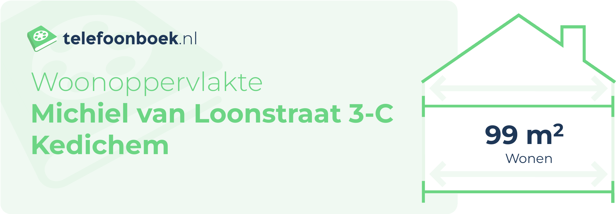 Woonoppervlakte Michiel Van Loonstraat 3-C Kedichem