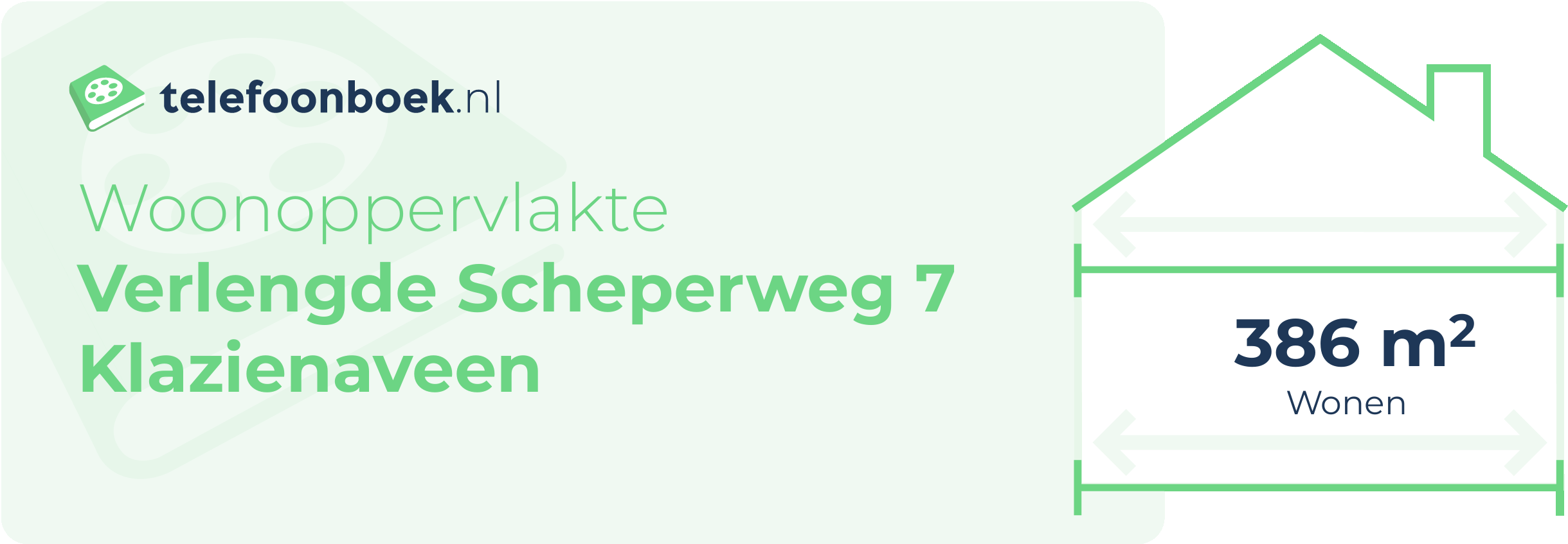 Woonoppervlakte Verlengde Scheperweg 7 Klazienaveen