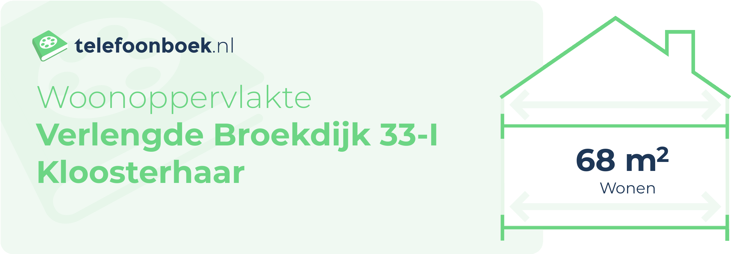 Woonoppervlakte Verlengde Broekdijk 33-I Kloosterhaar