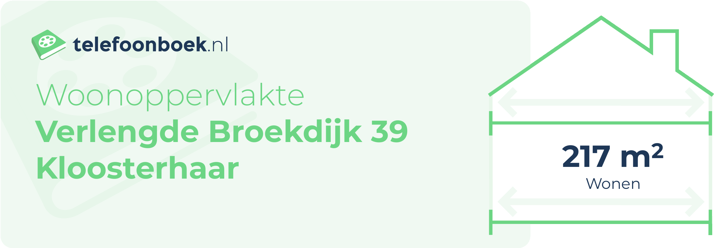 Woonoppervlakte Verlengde Broekdijk 39 Kloosterhaar