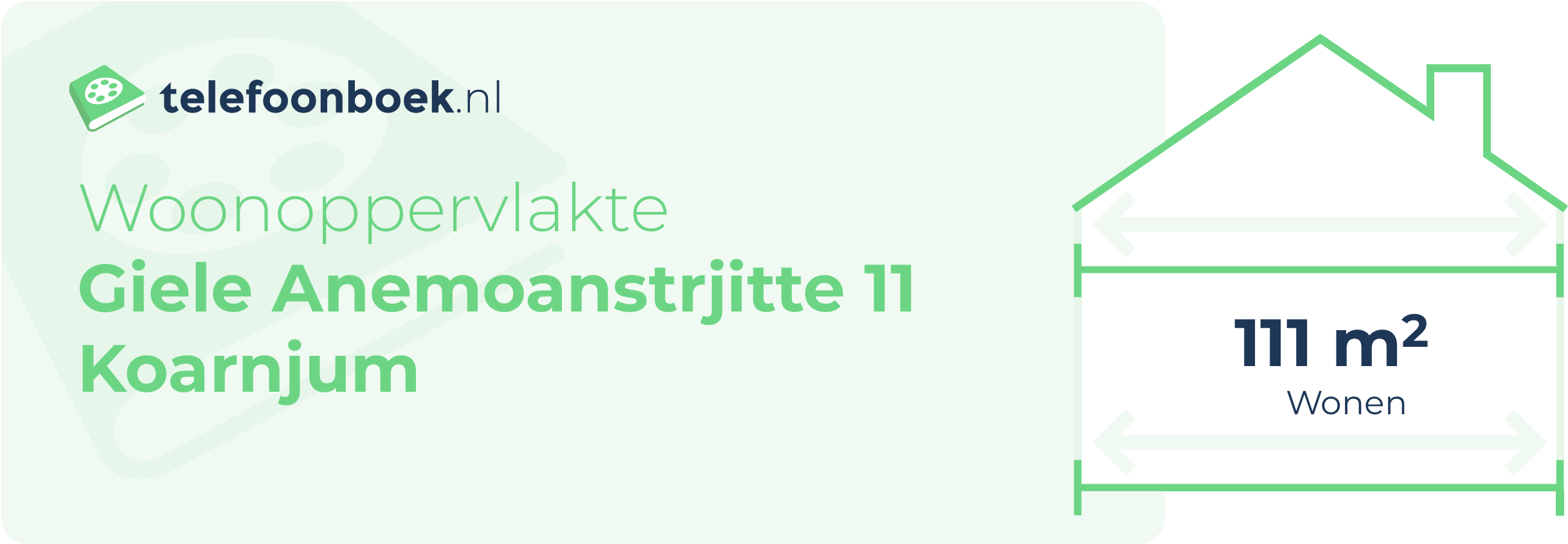 Woonoppervlakte Giele Anemoanstrjitte 11 Koarnjum