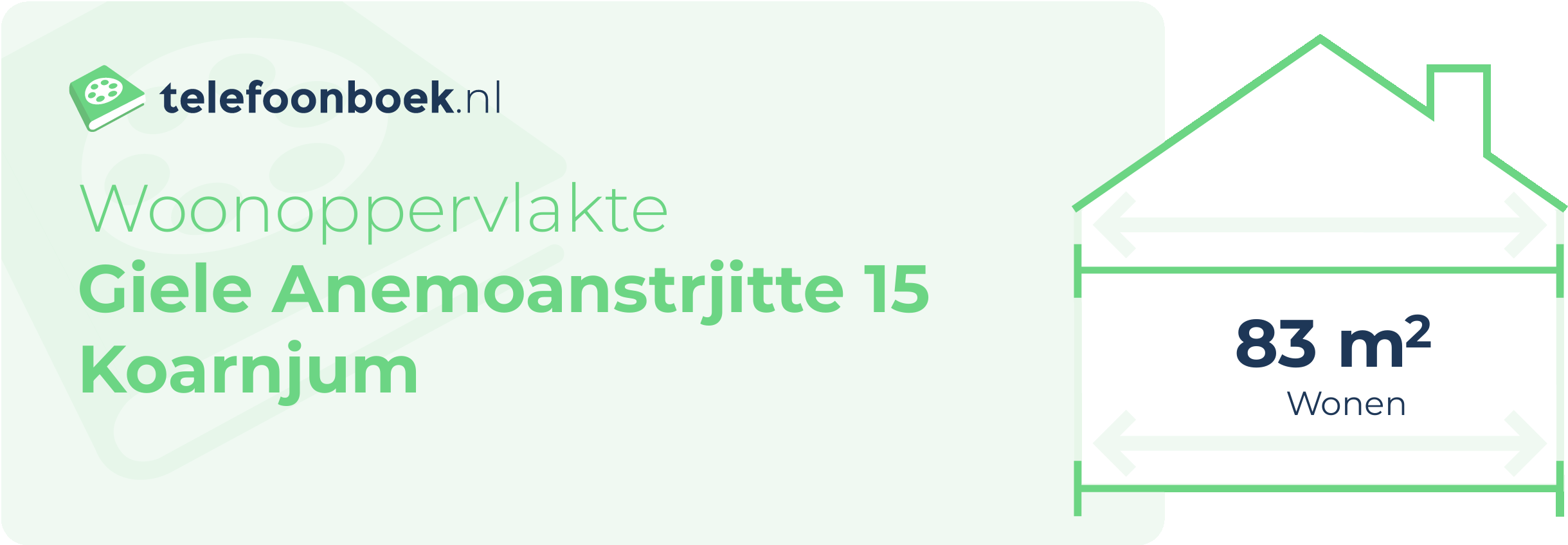 Woonoppervlakte Giele Anemoanstrjitte 15 Koarnjum