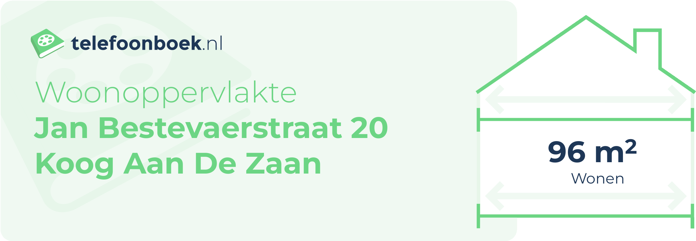 Woonoppervlakte Jan Bestevaerstraat 20 Koog Aan De Zaan