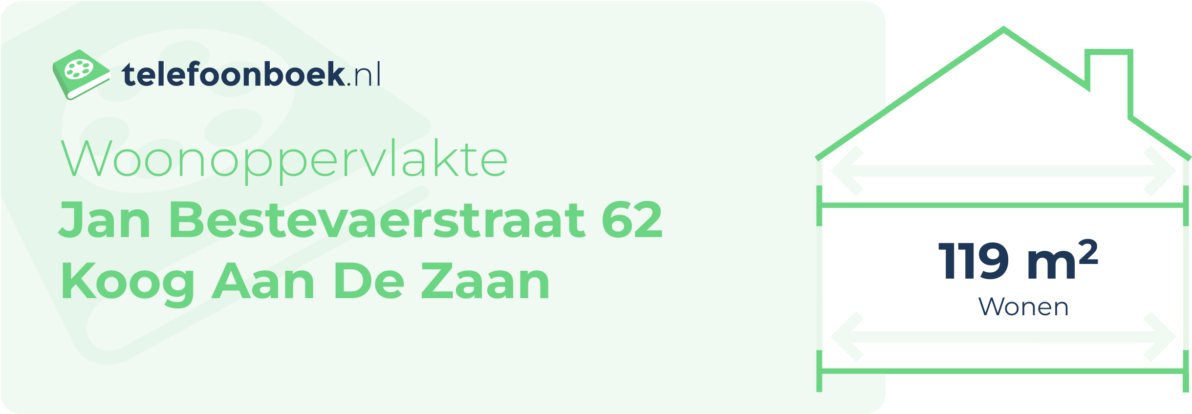 Woonoppervlakte Jan Bestevaerstraat 62 Koog Aan De Zaan