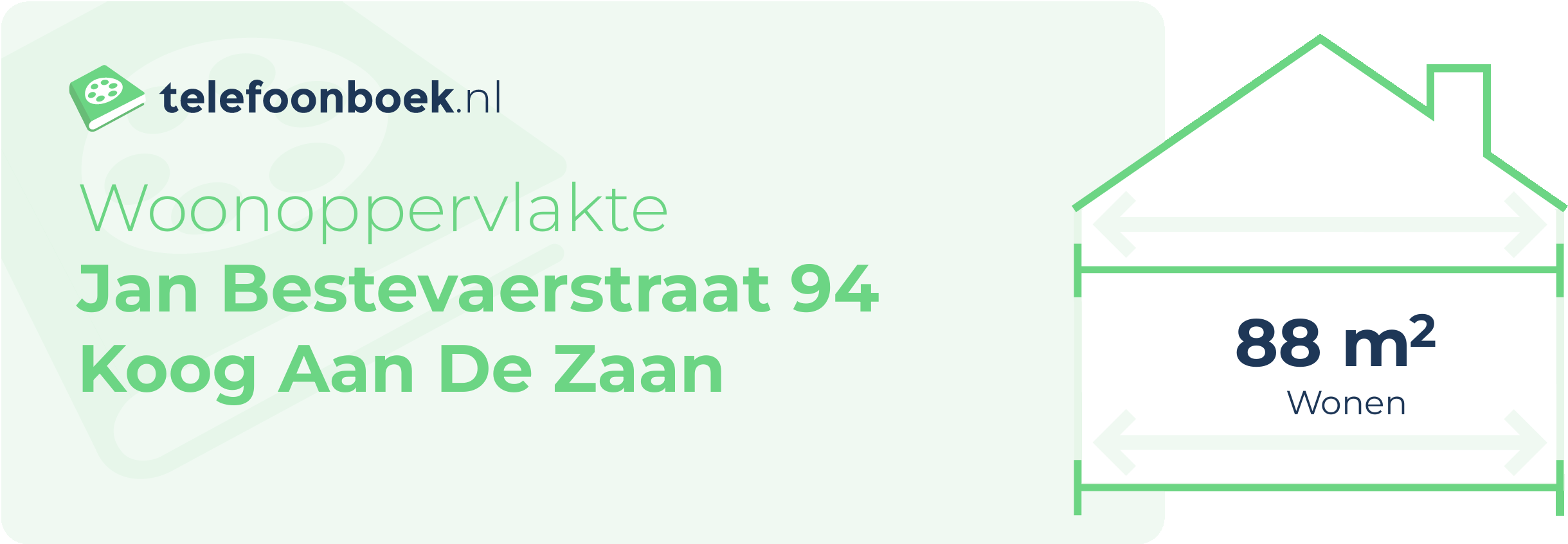 Woonoppervlakte Jan Bestevaerstraat 94 Koog Aan De Zaan