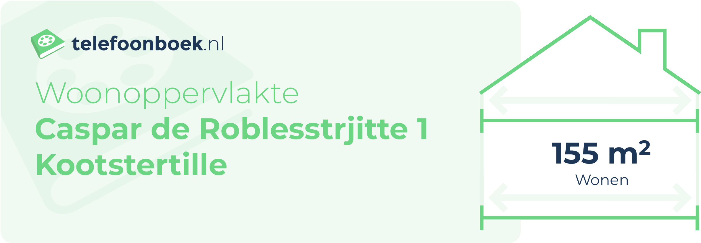 Woonoppervlakte Caspar De Roblesstrjitte 1 Kootstertille