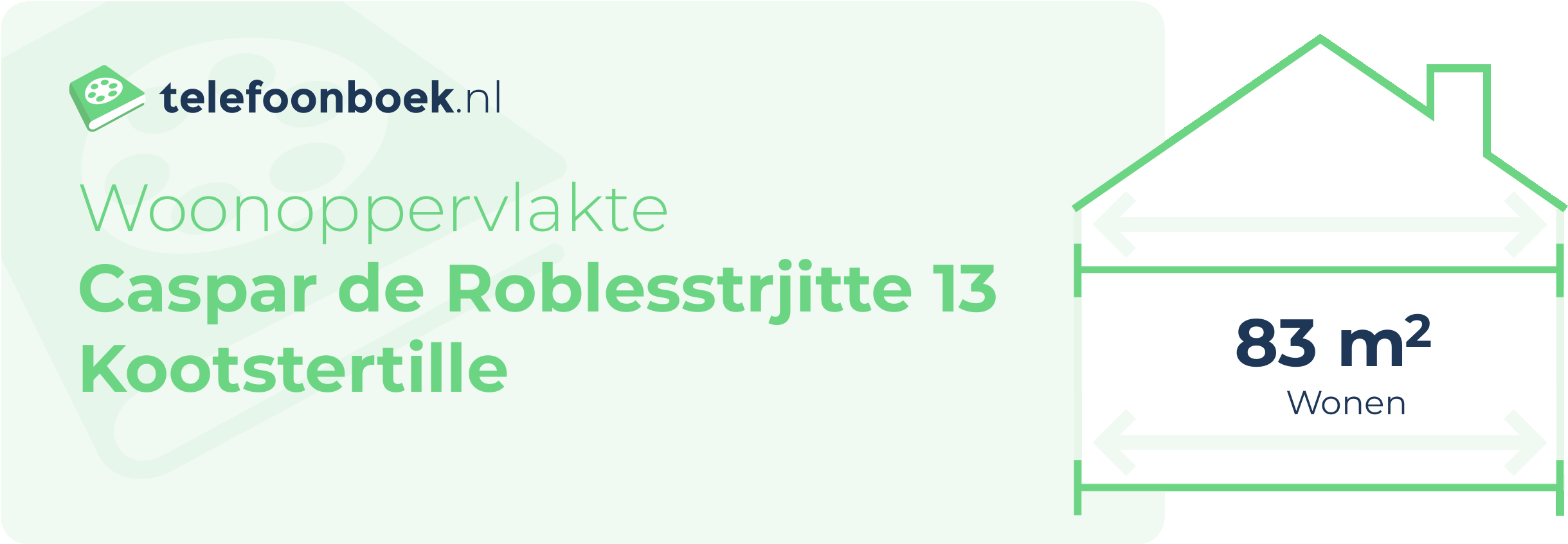 Woonoppervlakte Caspar De Roblesstrjitte 13 Kootstertille