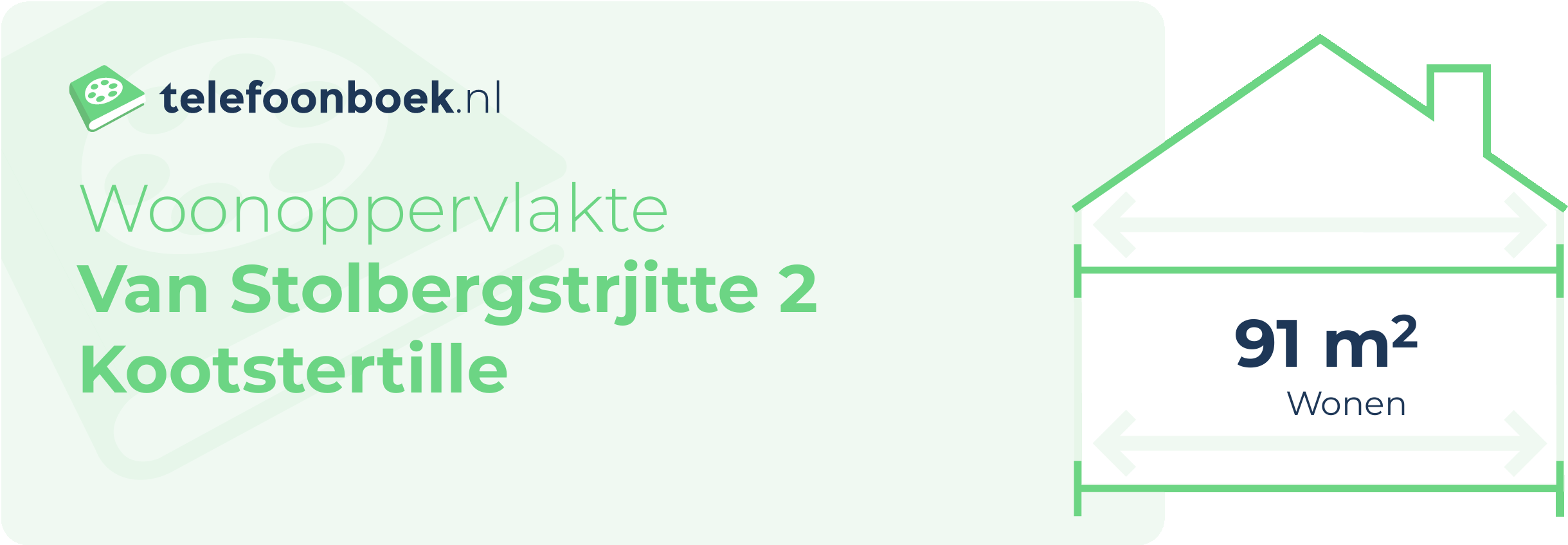 Woonoppervlakte Van Stolbergstrjitte 2 Kootstertille