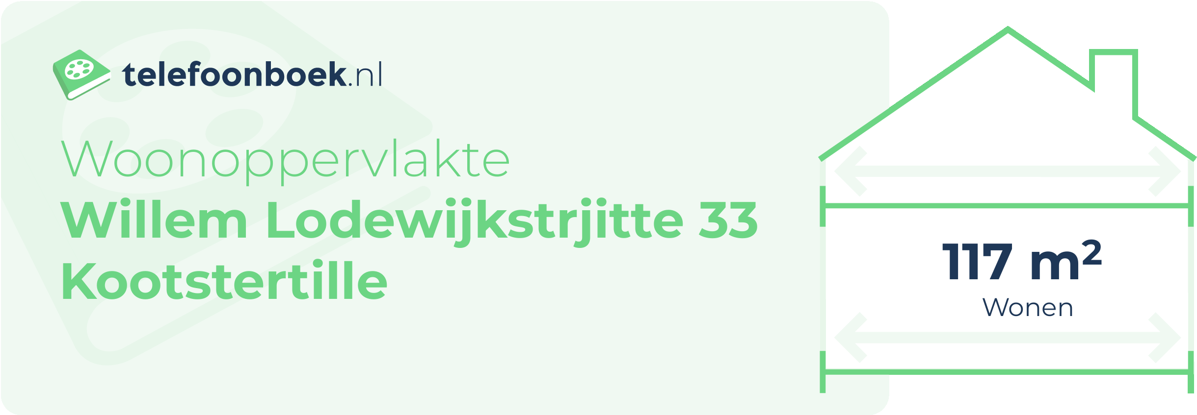 Woonoppervlakte Willem Lodewijkstrjitte 33 Kootstertille