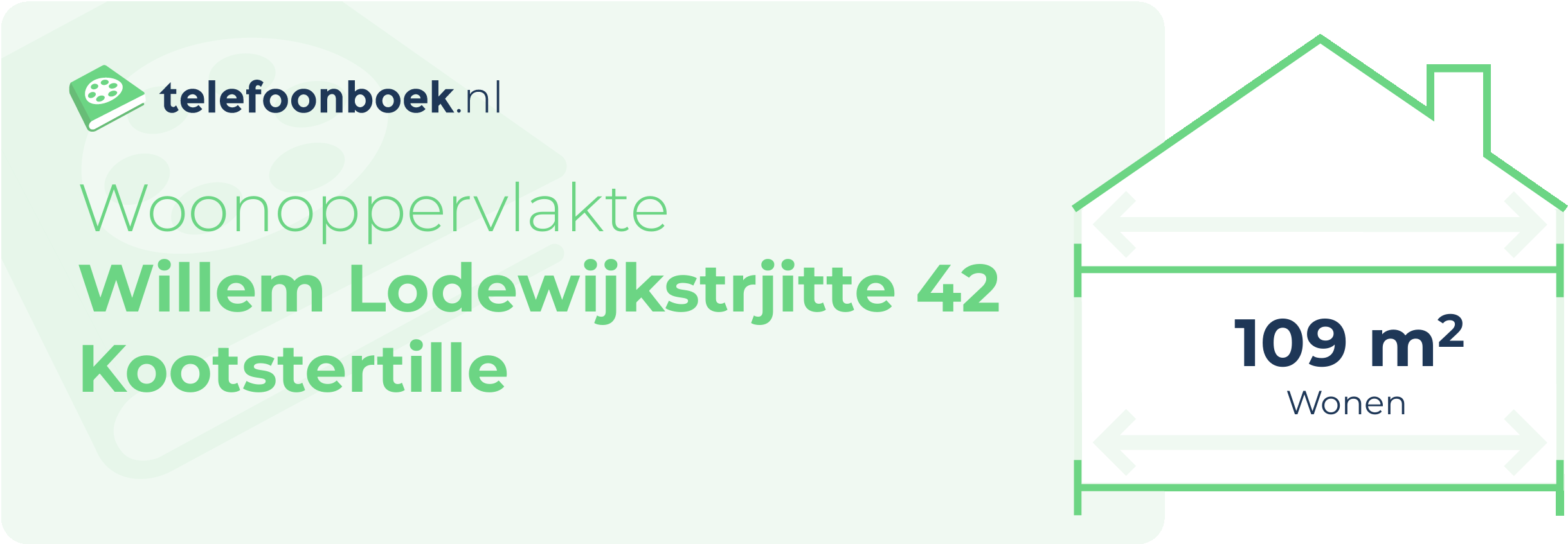 Woonoppervlakte Willem Lodewijkstrjitte 42 Kootstertille