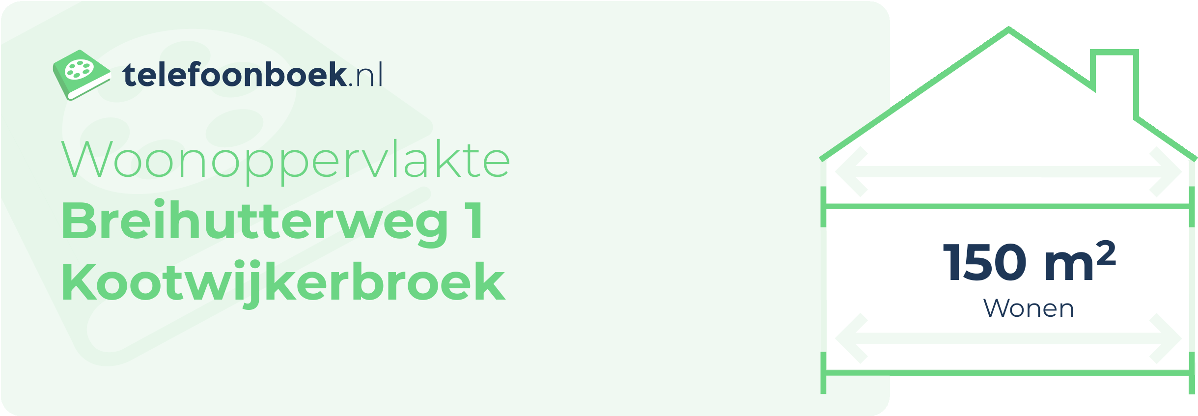 Woonoppervlakte Breihutterweg 1 Kootwijkerbroek