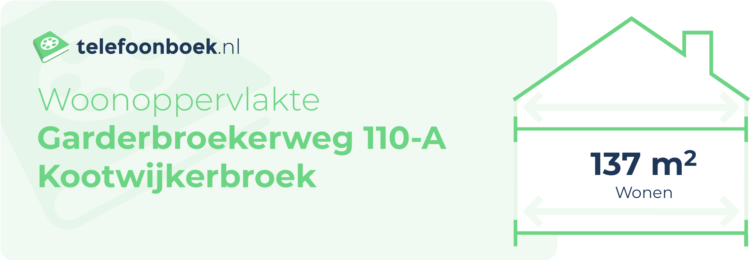 Woonoppervlakte Garderbroekerweg 110-A Kootwijkerbroek