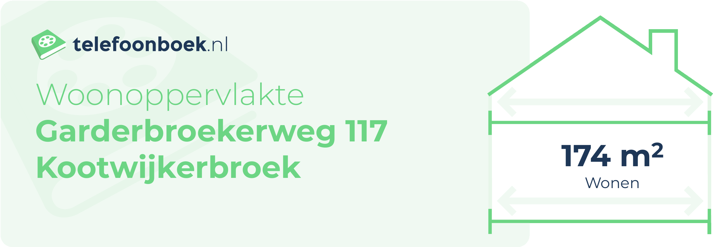 Woonoppervlakte Garderbroekerweg 117 Kootwijkerbroek