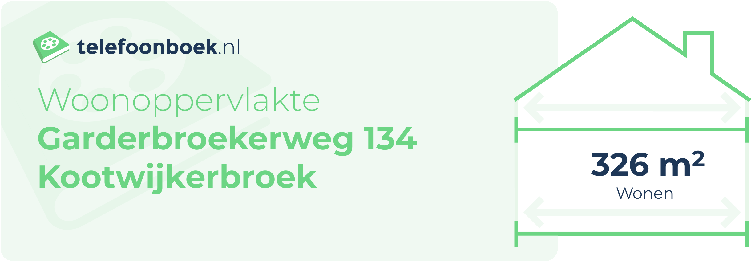 Woonoppervlakte Garderbroekerweg 134 Kootwijkerbroek