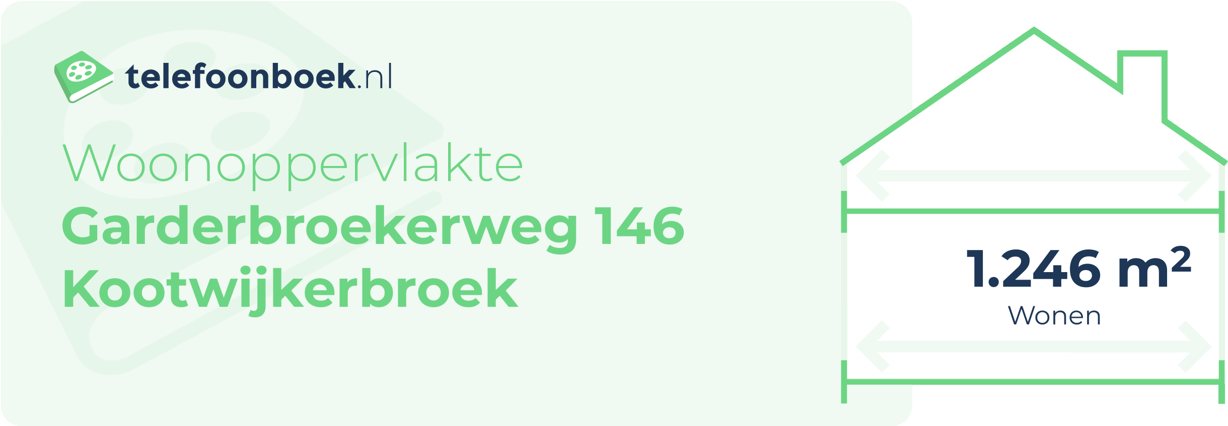 Woonoppervlakte Garderbroekerweg 146 Kootwijkerbroek