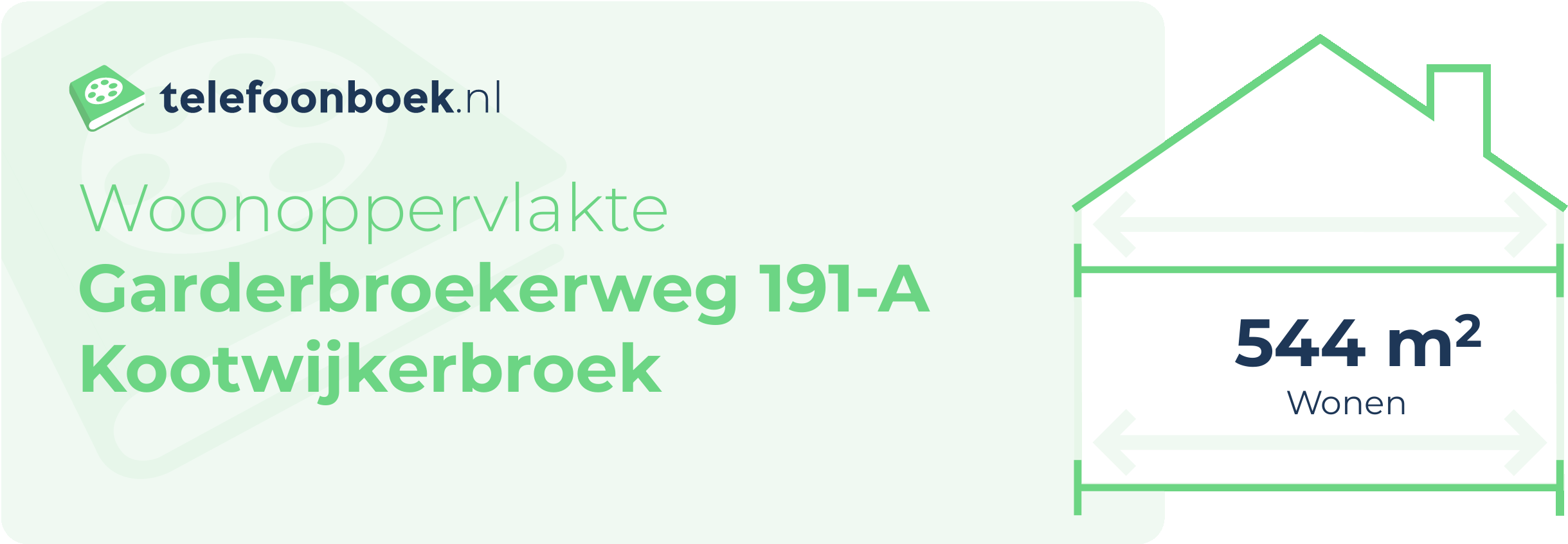 Woonoppervlakte Garderbroekerweg 191-A Kootwijkerbroek