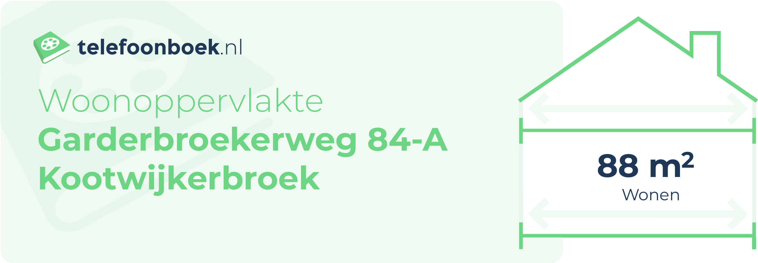 Woonoppervlakte Garderbroekerweg 84-A Kootwijkerbroek