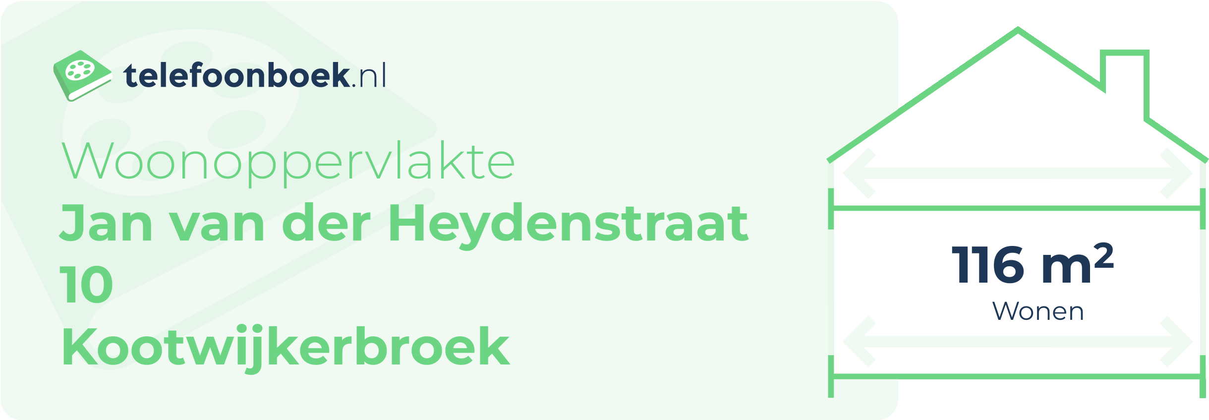 Woonoppervlakte Jan Van Der Heydenstraat 10 Kootwijkerbroek