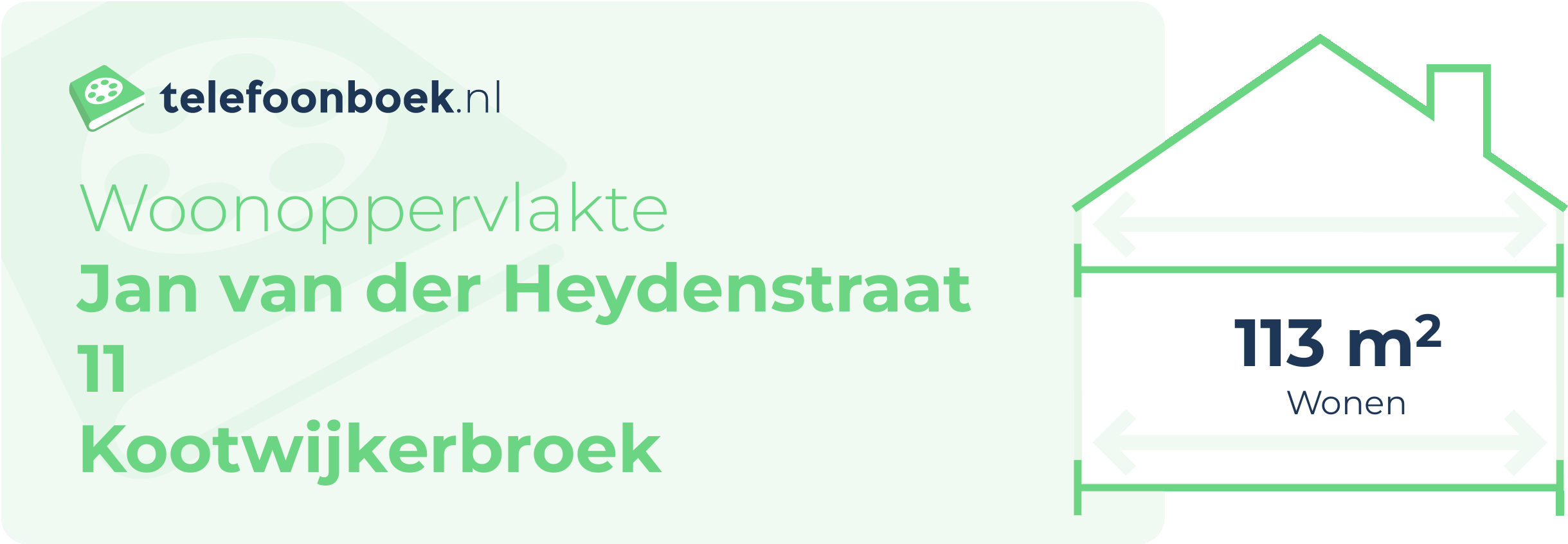 Woonoppervlakte Jan Van Der Heydenstraat 11 Kootwijkerbroek